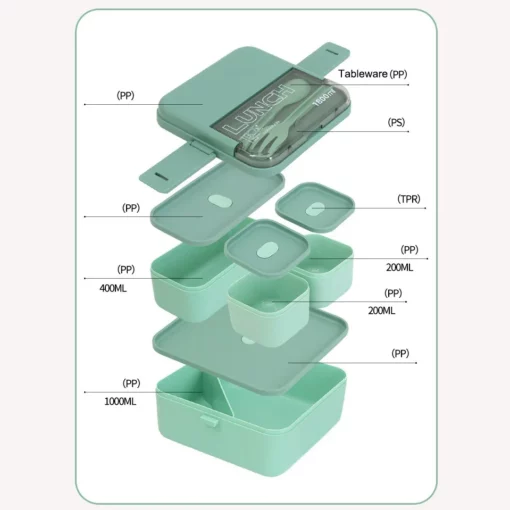 les dimensions de la Boîte Bento Fun Box